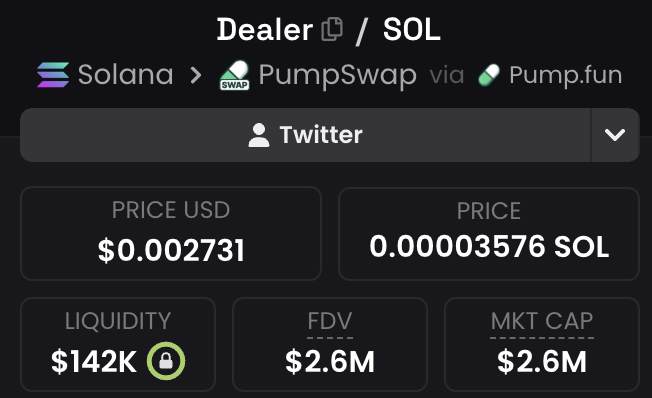A trading interface displays the $Dealer token on Solana via PumpSwap/Pump.fun at $0.002731 USD (0.00003576 SOL), with $142K locked liquidity and a $2.6M market cap, visually reinforcing the post's claim that smart money is quietly accumulating the token at low levels before wider attention.