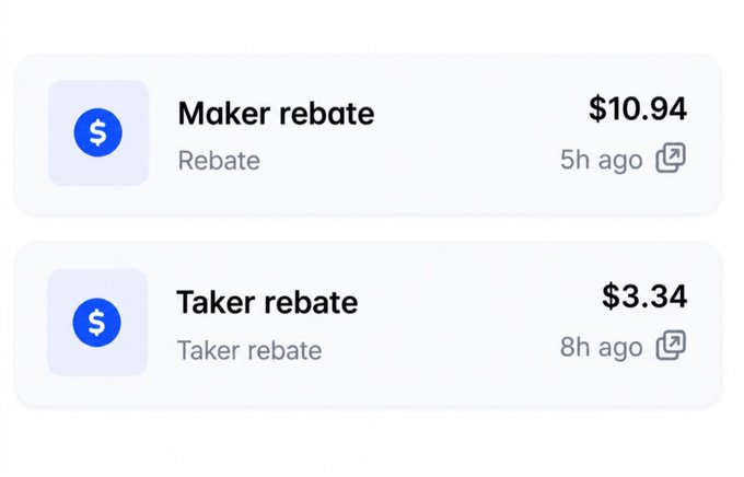 A trading interface showing two rebate notifications: Maker rebate of $10.94 (5h ago) and Taker rebate of $3.34 (8h ago).