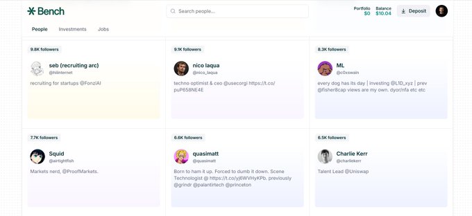 A screenshot of the Bench platform showing a directory of people with their follower counts and Twitter handles, including users like 'seb (recruiting arc)' @saturninet, 'nico laqua' @nico_laqua, 'ML' @cdwstein, 'Squid' @arcdirector, 'quasimatt' @charliekerr, and 'Charlie Kerr' @charliekerr.