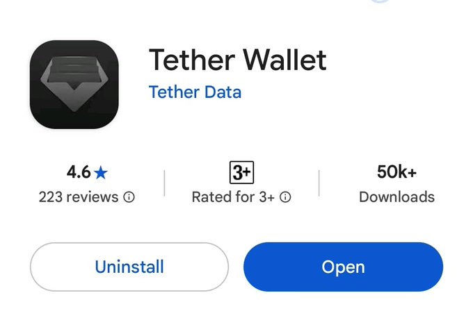 Google Play Store listing for 'Tether Wallet' by Tether Data, with a 4.6 star rating from 223 reviews, 50k+ downloads, and Open/Uninstall buttons.