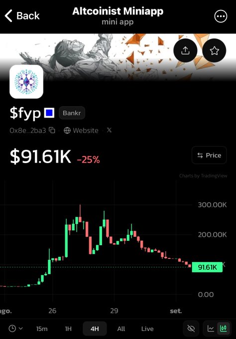 Mobile app screenshot titled 'Altcoinist Miniapp' showing a cryptocurrency chart for '$fyp' (ticker 0x8e...2ba3) priced at $91.61K, down 25%, on a dark interface with a TradingView chart.