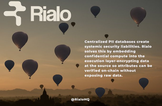 A promotional graphic for 'Rialo' featuring hot air balloons over a temple at sunset, with text explaining how Rialo solves centralized PII database liabilities using confidential compute.