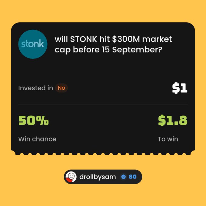 A prediction market card on a yellow background asking "will STONK hit $300M market cap before 15 September?" showing a $1 investment with a 50% win chance to win $1.8, posted by user "drollbysam" with a level of 80.