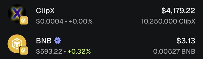 The image shows a screenshot of a cryptocurrency exchange platform displaying two different cryptocurrency logos, Bitcoin and Ethereum, along with their respective values at the time this image was taken. One of the Bitcoins has a value of $4,179, while another Bitcoin is priced at $3,922. The Bitcoin logo in question, however, is not clearly visible on the screen. The other Bitcoin displays its value as $3,922. The exchange platform's position for these cryptocurrencies suggests they are trading fairly similarly to each other.