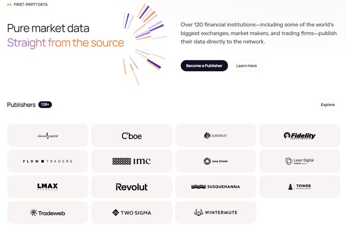 The image displays a list of companies listed along with their stock symbols and information regarding trading volume. One company in particular stands out, having contributed $130 billion to that specific month's trading volume. The largest contributor was RWA Perpetuals, which had increased its trade volume by another $100. This image can be related to the post about market data, specifically focusing on the financial industry and the trading of shares.