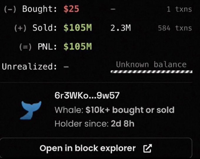 A trading summary screenshot displays a massive realized gain on $ANSEM, showing "$25" bought with "$105M" sold across 584 transactions, yielding a "$105M" PNL for a whale wallet (6r3WKo...9w57) that has held since "2d 8h." The image visually verifies the post's claim of turning a $25 investment into $105 million on the $ANSEM token.