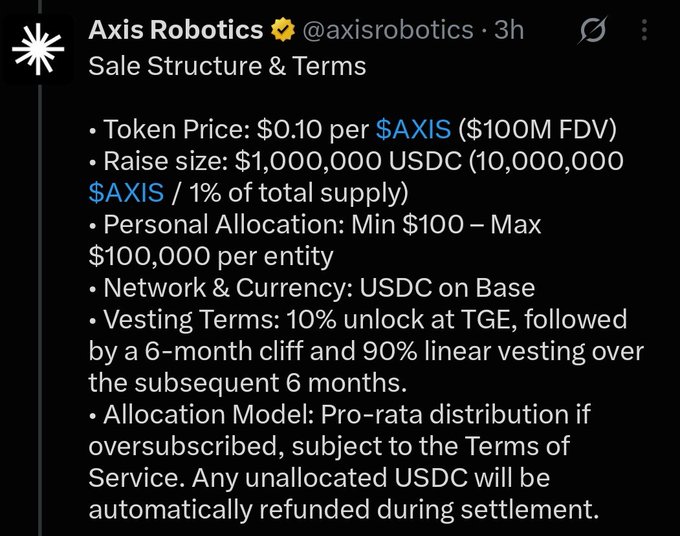 The image shows a tweet from Axis Robotics (@axisrobotics) outlining their "Sale Structure & Terms," including a $0.10 token price for $AXIS at a $100M FDV, a $1M USDC raise (1% of total supply), $100–$100,000 personal allocations, USDC on Base network, 10% TGE unlock followed by a 6-month cliff and 90% linear vesting, and pro-rata distribution with refunds for unallocated funds. This supports the accompanying post's analysis that the $AXIS ICO's unfavorable vesting schedule and $100M FDV would require a 10x to $1B FDV just to breakeven, leading the commenter to skip the sale.