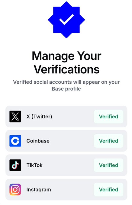 A "Manage Your Verifications" screen showing verified social accounts (X/Twitter, Coinbase, TikTok, and Instagram) for a Base profile, illustrating a setup step likely needed for the $BASE ecosystem.