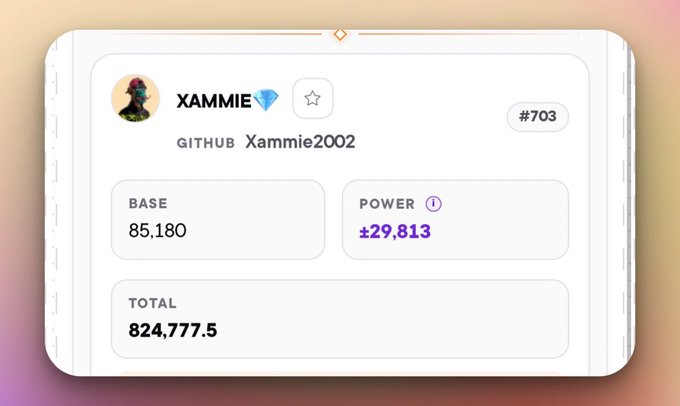 A user profile card for "XAMMIE 💎" (GitHub: Xammie2002) displaying rank #703, with a base score of 85,180, power of ±29,813, and a total of 824,777.5. The post celebrates reaching this milestone despite dropping from rank 150 to 700, thanking supporters for the achievement on the "commonsmade" platform.