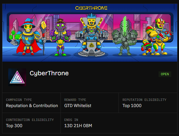 A 'CyberThrone' digital collectible campaign page featuring five pixel-art characters, with details indicating it's a Reputation & Contribution campaign with GTD Whitelist rewards for the Top 1000, ending in 13D 21H 08M.