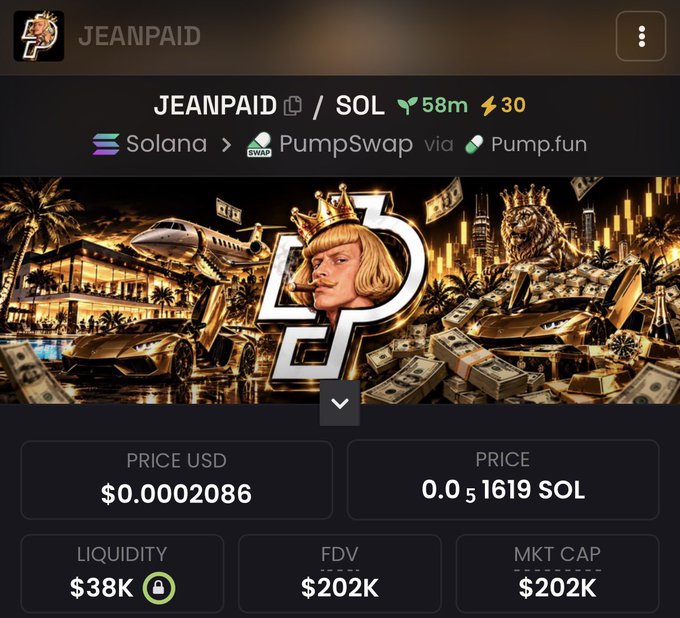 The image shows the JEANPAID/SOL token on PumpSwap via Pump.fun, with a market cap of $202K, liquidity of $38K, and price of $0.0002086, accompanied by an illustration of a crowned figure surrounded by cash, cars, and luxury items. This aligns with the post celebrating the milestone of reaching 200K MCAP and setting a goal of 1 million, displaying the token's contract address.