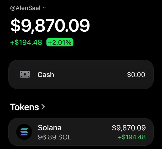 The image shows a crypto portfolio for user @AlenSael with a total balance of $9,870.09, up $194.48 (+2.01%), consisting entirely of 96.89 Solana (SOL) tokens with no cash holdings.

The caption connects to the post "Drop your SOL wallet address" by serving as proof of Solana holdings, encouraging others to share their own wallets—likely for networking, airdrops, or crypto community engagement.