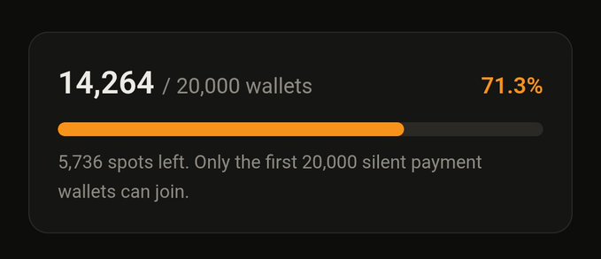 A progress tracker shows 14,264 out of 20,000 silent payment wallets have joined (71.3%), with 5,736 spots remaining, illustrating the limited supply driving up the cost to claim the $SHHHHH token.