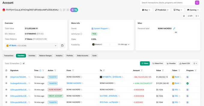 The image shows a Solana account dashboard for wallet "FhYP…LWUNJ" with a total value of $13,825,688.91 and a balance of 3 trillion BONK tokens ($13.82M), labeled as "BONK HACKER3." The transaction history confirms the post's warning, displaying a 386,194,525,043 BONK transfer (~$1.34M) sent from the "BONK HACKER3" wallet to a Binance deposit address 12 minutes prior, with the exploiter's first transaction occurring only 14 minutes before the screenshot.