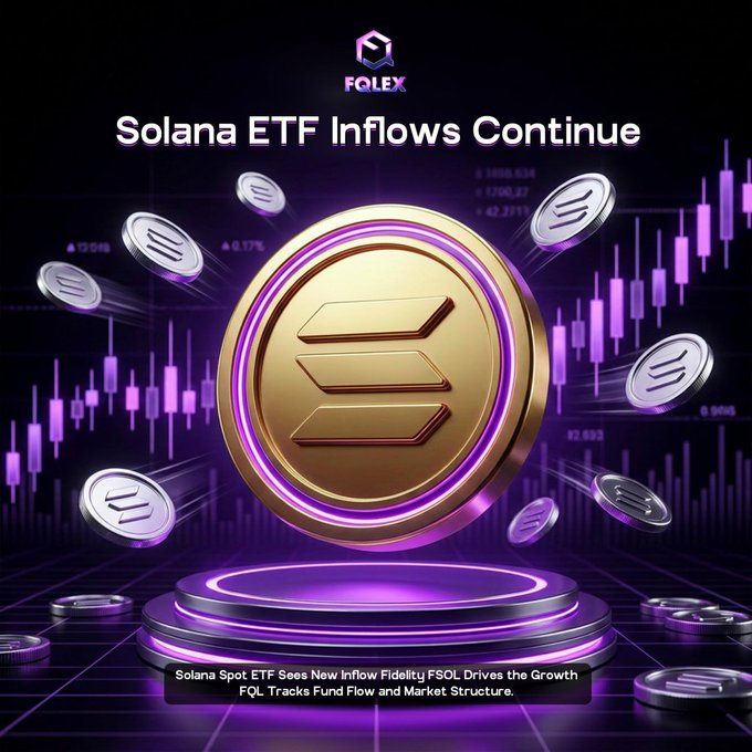 The image features a coin with a gold center, surrounded by numerous coins flying through the air around it. The text "Solana ETF Inflows Continue" is written above the coin, while the phrase "FQL: Solana spot ETF sees new inflow as Fidelity FSOL supports growth" is below the coin. This suggests that the image is related to a cryptocurrency or token called Solana and its ETF (Exchange Traded Fund). The coins flying around the central coin indicate that there might be an ongoing transaction, possibly involving the Solana token.