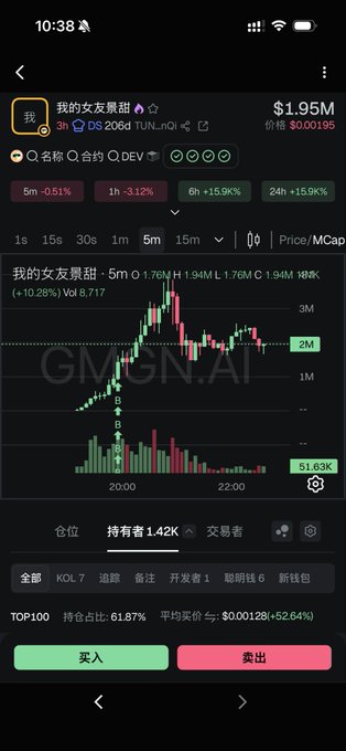 A screenshot of a cryptocurrency trading chart on GMGN.AI shows the token "我的女朋友最甜" (My Girlfriend is Sweet), trading at $1.95M with a 1.94M market cap on the TRON (DS 20G6) network. The image relates to the post by highlighting a trending meme token on the TRX chain, supporting the call to engage with its ecosystem.