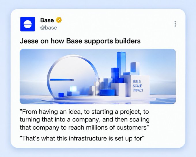 A tweet from Base (@base) titled "Jesse on how Base supports builders" features a 3D rendering of a dashboard graphic and a quote: "From having an idea, to starting a project, to turning that into a company, and then scaling that company to reach millions of customers. That's what this infrastructure is set up for."