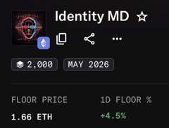 NFT collection details for 'Identity MD' showing a floor price of 1.66 ETH with a 1D floor change of +4.5%, a supply of 2,000, and a release date of May 2026.