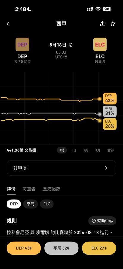 A betting app screenshot in Chinese showing odds for a La Liga match (西甲) between Deportivo La Coruña (DEP) and Elche (ELC) on August 18, with DEP at 43%, draw at 31%, and ELC at 26%.