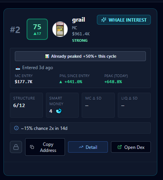 The image features a dashboard for an asset trading bot with a focus on a specific cryptocurrency called "GRAIL". There are three different options displayed, which include the ability to pump, sell, or open positions. The bot's performance has already peaked, as evidenced by the high score of 150%. Furthermore, a detailed view of the asset structure can be seen in the screenshot, giving insights into how the trading bot is structured and what it does with data.
