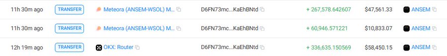 A screenshot showing three recent "TRANSFER" transactions on a blockchain tracker, displaying wallet D6FN73mc...KaEHBntd receiving purchases of ANSEM token: +60,946.571221 (~$10,833), +267,578.642607 (~$47,561), and a 0X: Router swap of +336,635.150569 (~$58,450), totaling approximately $127K in buys from Wintermute over the past 12 hours, as referenced in the post about a notable ANSEM wallet acquisition.