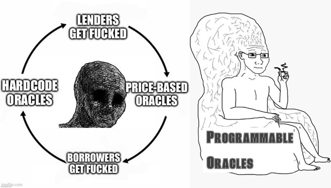 A crudely drawn meme contrasts traditional oracle models labeled 'LENDERS GET FUCKED,' 'PRICE-BASED ORACLES,' and 'BORROWERS GET FUCKED' with 'HARDCODE ORACLES,' against a smug-looking figure labeled 'PROGRAMMABLE ORACLES.'