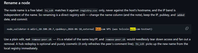 The image shows a GitHub discussion thread titled "Rename a node," which explains that a node's name is free label text matching against registry.csv only. The visible code snippet reveals a validator entry: "validator-6-adiri,10.100.20.7,,cpubkey=,2026-06-18,external Mobicom VPS (was telcoin-mobicom-testnet)," directly supporting the post's claim about Telcoin's Validator 6 on the Adiri testnet being tied to Mobicom.