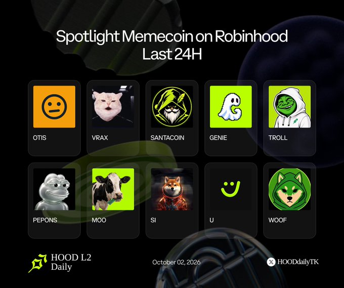 A promotional graphic titled "Spotlight Memecoin on Robinhood Last 24H" by HOOD L2 Daily, dated October 02, 2026, featuring 10 memecoin icons: OTIS, VRAX, SANTACOIN, GENIE, TROLL, PEPONS, MOO, SI, U, and WOOF.