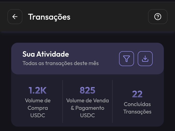The image features an email screen with a message written about Brazilian currency exchange services. The main focus of the image includes a screen shot from a cellphone showing the details about these services, including that they have a total of 1,200 users, 500 transactions on average, and a total of 825 transactions (1,200+500) in USDC's. The message also mentions that it is time to transfer money for transactions of USDC or US dollar. There are three main options: buying in the USDC exchange at a rate of 1 USDC for every 2 US dollars; selling USDC for 2 USDC and vice versa, and transferring money from another currency into USDC, depending on the current exchange rates between the two currencies. The image also contains some text in Portuguese about how to use these services efficiently by following the instructions provided.