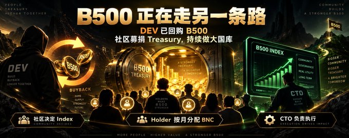 A promotional graphic with Chinese text and "B500" branding, highlighting a buyback by "DEV," featuring silhouettes of people, a glowing treasury, and elements like "B500 INDEX" and "B500 TREASURY."