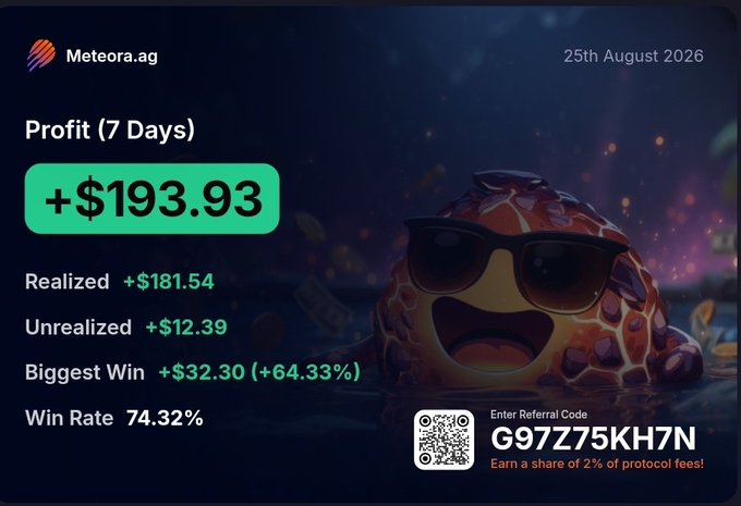 A promotional graphic for Meteora.ag dated 25th August 2026, showing a 7-day profit of +$193.93 with a 74.32% win rate, alongside a cartoon turtle wearing sunglasses and a referral code G97Z75KH7N.