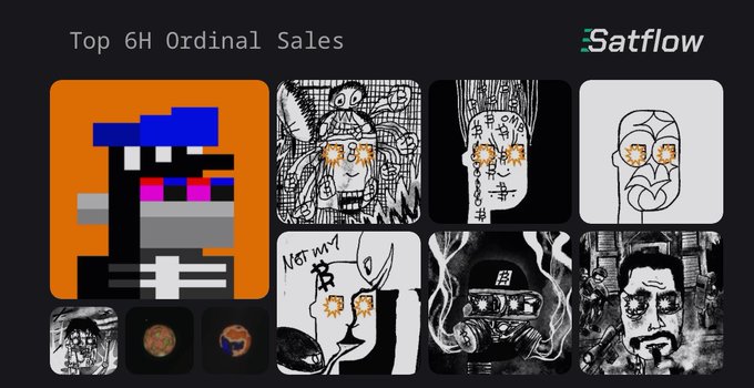 Screenshot titled 'Top 6H Ordinal Sales' from 'Satflow' showing a grid of pixel art and monochrome NFT-style images, including an orange NFT character and various black-and-white portraits with orange glowing eyes.