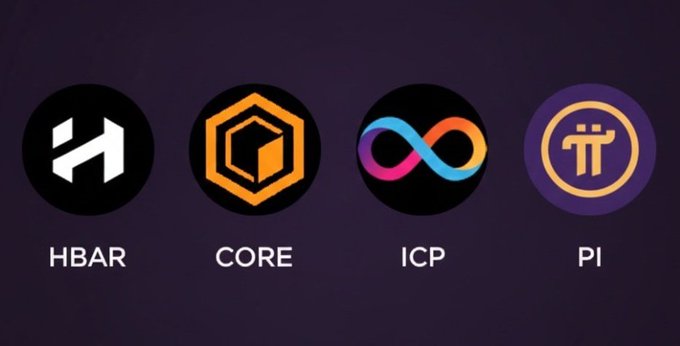 The image displays four cryptocurrency logos in a row against a dark purple background, labeled "HBAR," "CORE," "ICP," and "PI," representing the four blockchain projects discussed in the post. The arrangement visually highlights the comparison being made between these cryptocurrencies, with ICP positioned third from the left to align with the author's favorable pick.