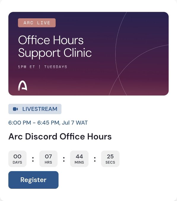 Event listing for an 'Arc Discord Office Hours' livestream hosted by ARC LIVE on Tuesdays at 1 PM ET, scheduled for July 7, 6:00 PM - 6:45 PM WAT, with a countdown timer and registration button.