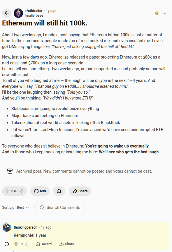 The image shows a screenshot of a Facebook status update or twitter post, which features an article discussing the popularity of cryptocurrency like Bitcoin and Ethereum over time. The original post contains text about the future value of Ethereum reaching 100k, along with images related to its rise in popularity. The screenshot includes the main image itself, as well as other details such as the user's name, their relationship to the content (it being a page from someone else), and additional links to other articles or posts.