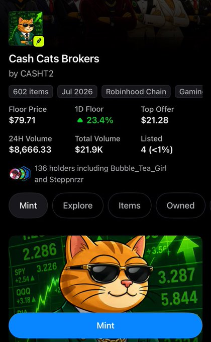 A mobile screenshot showing the "Cash Cats Brokers" NFT collection by CASHT2 on Robinhood Chain, displaying a floor price of $79.71 and 602 items.