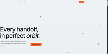 The image shows a minimalist landing page for "OrbitFlow" featuring the headline "Every handoff, in *perfect orbit*." with a short description about reps and AI tools. The clean design with orange accents and dotted orbital patterns relates to the post's reference to "mimo or glm," as both suggest AI-powered workflow/handoff tools with similar sleek, product-focused branding aesthetics.