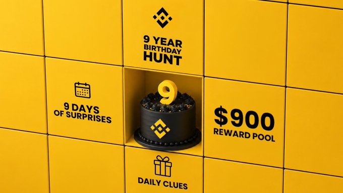 A vibrant yellow graphic featuring a black birthday cake with a "9" candle at the center, surrounded by icons and text highlighting Binance's "9 Year Birthday Hunt" with "9 Days of Surprises," "$900 Reward Pool," and "Daily Clues."