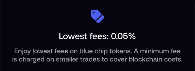 A dark-themed informational graphic featuring a blue tag icon with the headline "Lowest fees: 0.05%" and a caption noting that FOMO offers the lowest fees on blue chip tokens, with a minimum fee applied to smaller trades to cover blockchain costs. The image visually reinforces the post's key point that FOMO's trading fees are low (0.05%) on blue chips like BTC/ETH/SOL/HYPE, even though fees on lower cap tokens are higher at 0.45%.