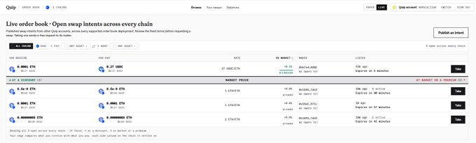 A Quip exchange webpage displays a 'Live order book' for buying and selling ETH/USDC and ETH/BTC, showing prices around 4,000 USDC and 0.07 BTC.