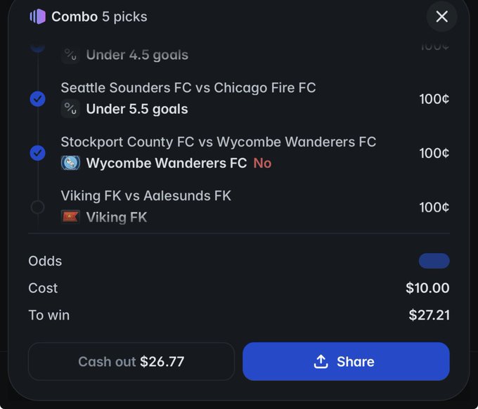 This image shows a sports betting slip titled "Combo 5 picks" featuring selections including Under 4.5 goals for Seattle Sounders FC vs Chicago Fire FC, Under 5.5 goals for Stockport County FC vs Wycombe Wanderers FC, and Viking FK vs Alesunds FK, with a cost of $10.00 and potential winnings of $27.21. The post promotes a Telegram group claiming free betting picks, likely using this slip as evidence of successful predictions to attract new members.