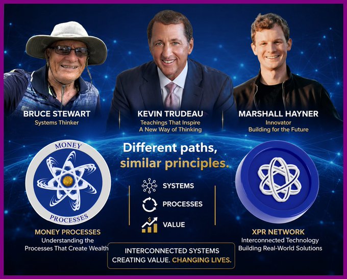 The image features three men standing next to each other against a blue background with white text. The first man wears sunglasses and has a hat on his head, while the second man is dressed in a suit and tie. The third man is wearing a black jacket. Above them, there are logos for XPR Network and Marshall Hayner's XPR Network. Below these logos, there are descriptions of interconnected systems creating value.