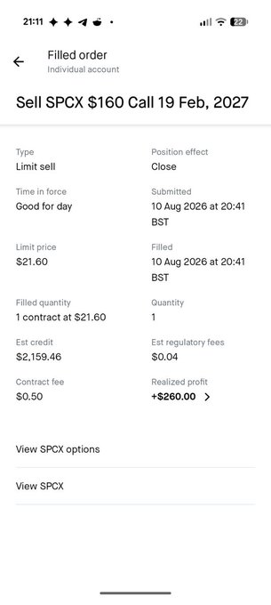 A screenshot of a filled order confirmation to sell SPCX $160 Call expiring 19 Feb 2027, showing 1 contract filled at $21.60 for a realized profit of +$260.00.
