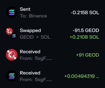 The image displays a Solana wallet transaction history showing a swap of 91.5 GEOD tokens for 0.2108 SOL, plus received tokens including 91 GEOD and 0.00494319 SOL from a user "5sgF....." supporting the post about earning GEOD tokens via the TokenRun app.