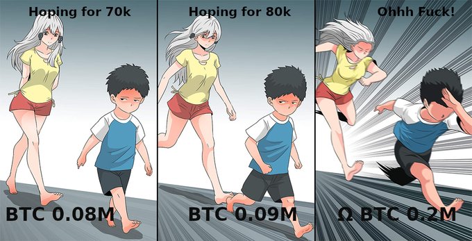 A three-panel anime-style comic showing a mother chasing her son, labeled 'Hoping for 70k BTC 0.08M', 'Hoping for 80k BTC 0.09M', and 'Ohhh Fuck! BTC 0.2M'.