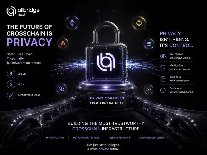 Promotional graphic for Allbridge Next, emphasizing that "THE FUTURE OF CROSSCHAIN IS PRIVACY" and building the most trustworthy crosschain infrastructure with private transfers.