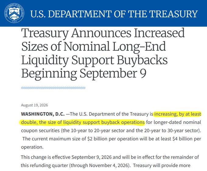 U.S. Department of the Treasury announcement titled 'Treasury Announces Increased Sizes of Nominal Long-End Liquidity Support Buybacks Beginning September 9', dated August 19, 2026, with key text highlighted about doubling liquidity support buyback operations.
