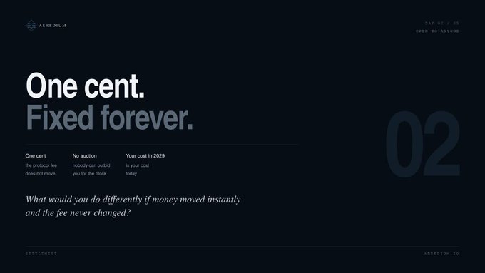 A dark-themed presentation slide titled 'One cent. Fixed forever.' with text 'AERODIUM' and 'SETTLENEXT', discussing auction costs and the question 'What would you do differently if money moved instantly and the fee never changed?'