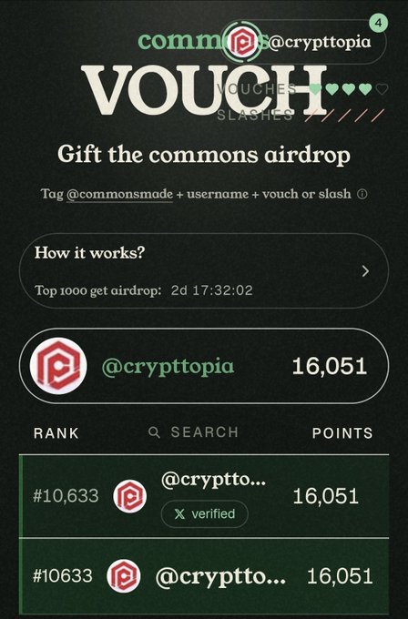 A mobile screenshot of a 'commons' voucher airdrop page showing user @crypttopia with a rank of #10,633 and 16,051 points.