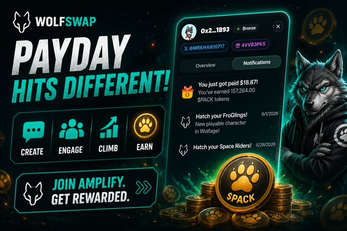 The image shows a screenshot of a game screen from Wolfswap that displays the player's progress through levels. A wolf character stands prominently next to a stack of gold coins, signifying a rewards or achievements related to gameplay. The image also contains text promoting an online marketplace for gamers to trade in-game currency and interact with other players. Users can earn rewards like the "spack" on their screens and receive notifications about new players joining the game.